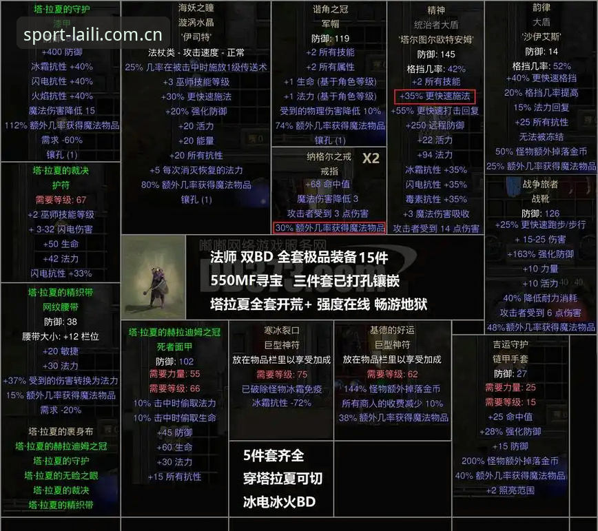 从伊斯特本草地到手机屏幕：迪亚洛爆冷晋级赛事的观赛数据门道与设备避坑指南
